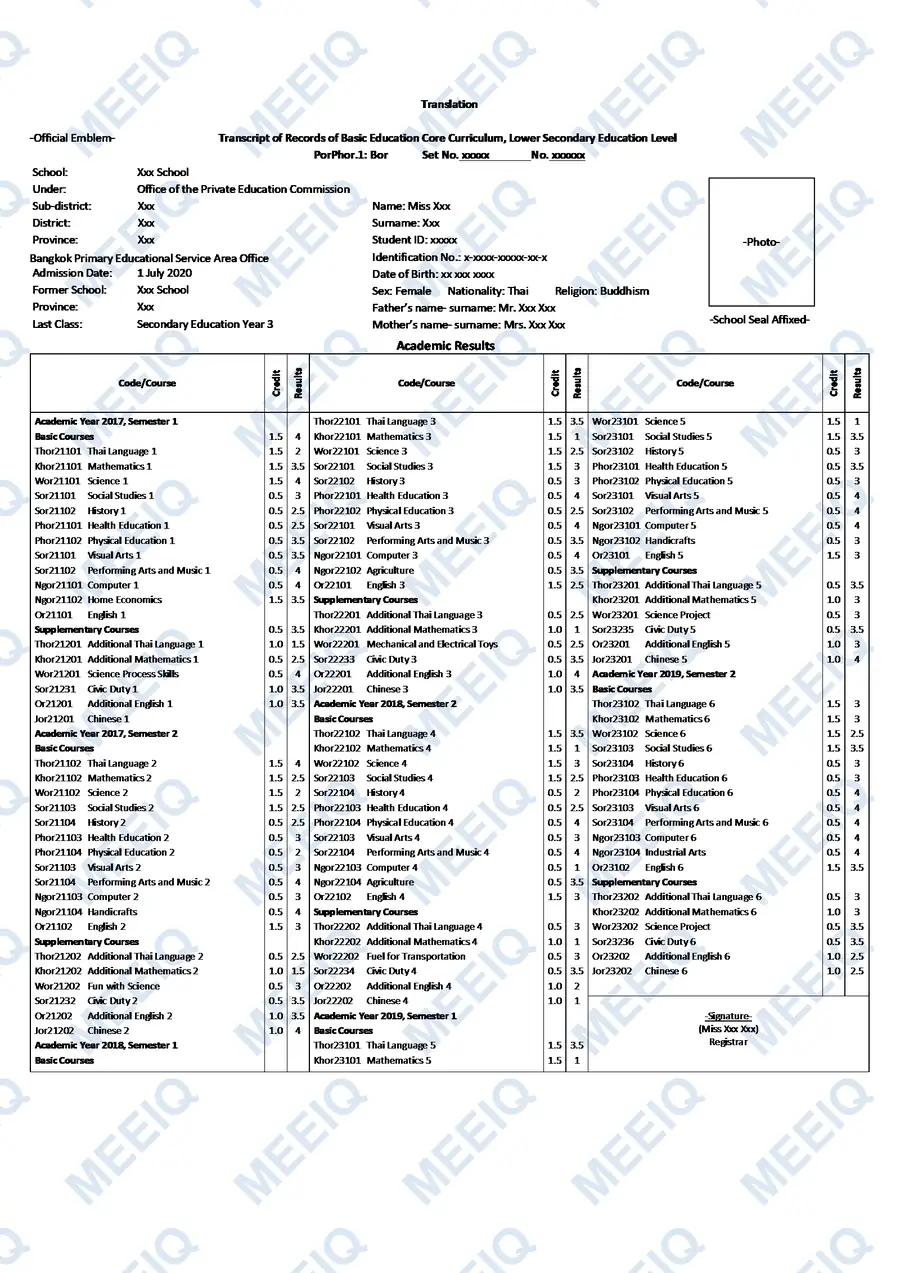 ตัวอย่างเพิ่มเติม แปลเอกสารการศึกษา